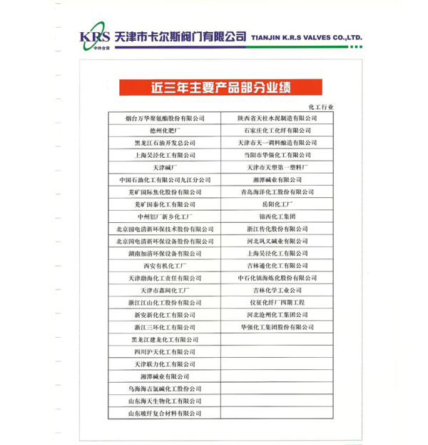 化工行業匯（huì）總