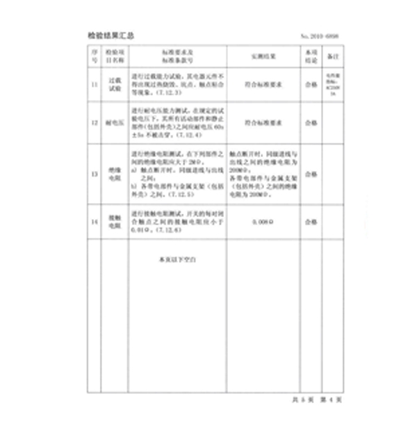 公司資質