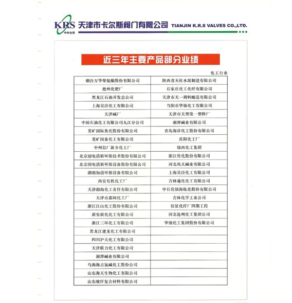 化工行業（yè）匯總