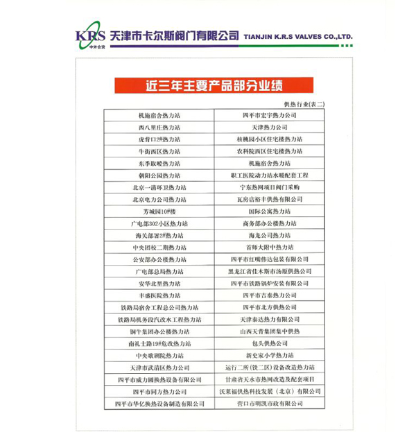 哈爾濱特種閥門