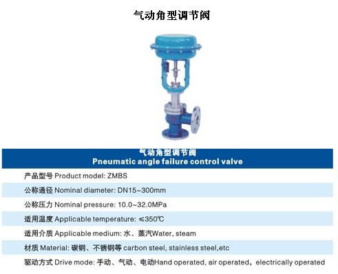 哈爾濱氣動調（diào）節閥