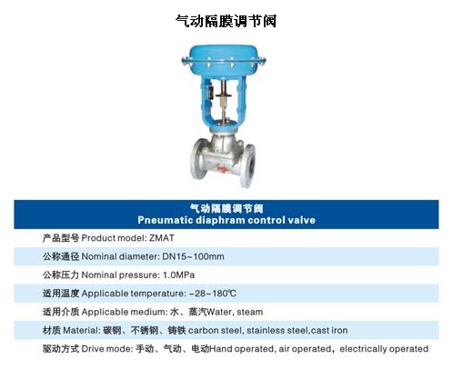 1523242426144569.jpg 氣動隔(gé)膜調節閥(fá).jpg
