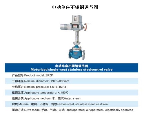 哈爾濱電動閥門 哈爾濱電動閥門