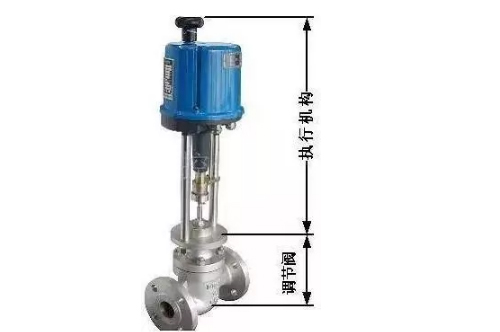 哈爾濱電(diàn)動閥門 哈爾濱電動閥門
