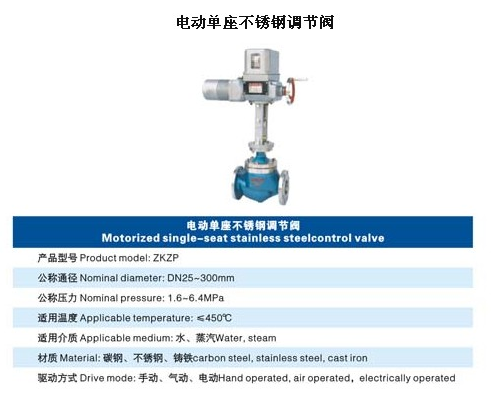 哈爾(ěr)濱調節閥 哈爾濱調節閥