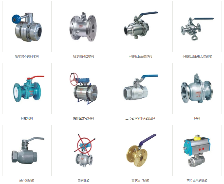 哈爾濱電動閥門 哈爾(ěr)濱電動閥門